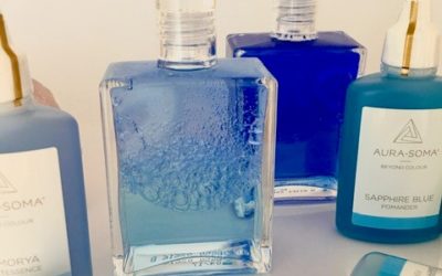 EMÓCIE a ich TRANSFORMÁCIA